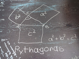 Pythagoras Theorem