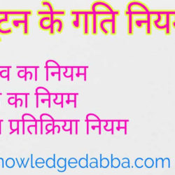 Newton Laws Of Motion In Hindi