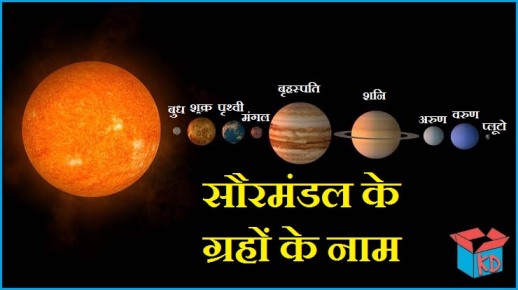 Planets Name In Hindi And English