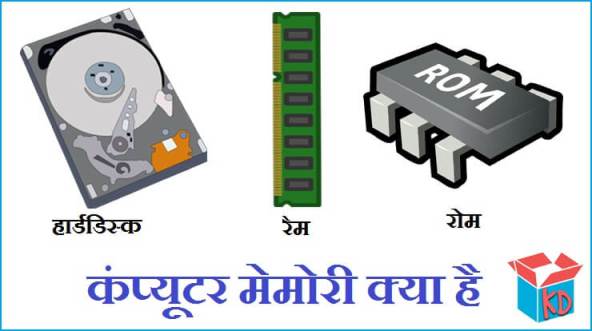 What Is Computer Memory In Hindi