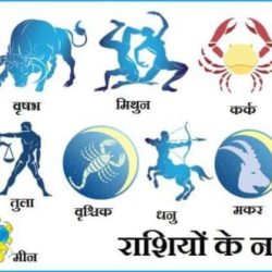 Zodiac Names In Hindi
