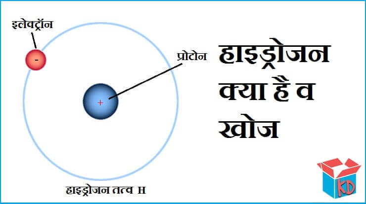 What Is Hydrogen In Hindi