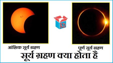 What Is Solar Eclipse In Hindi